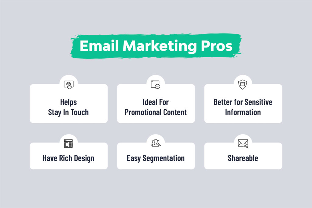 Email Marketing Pros And Cons | Restock Alerts